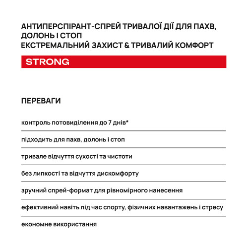 Антиперспирант-спрей длительного действия для подмышек, ладоней и стоп AxillDRY Strong до 7 дней 50 мл