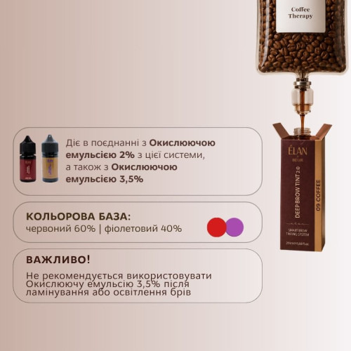 Elan Краска для бровей с длительным эффектом Deep Brow Tint 09 COFFEE - Нейтрально-холодный коричневий