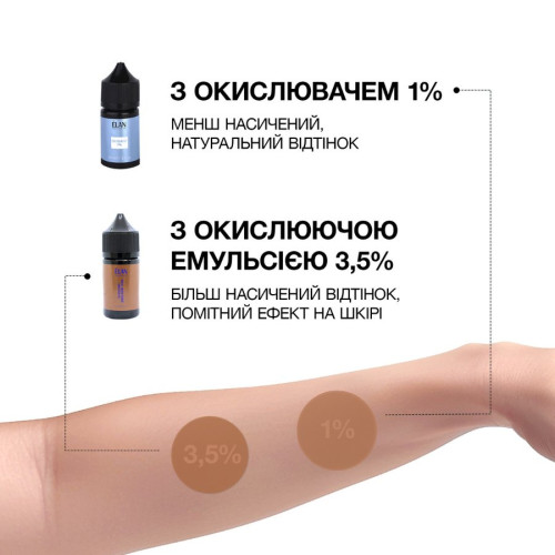 ELAN Гель фарба для брів 20 ml Light Brown