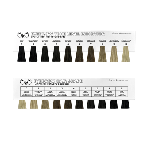 Визначник рівня тону брів OKO Lash&Brow