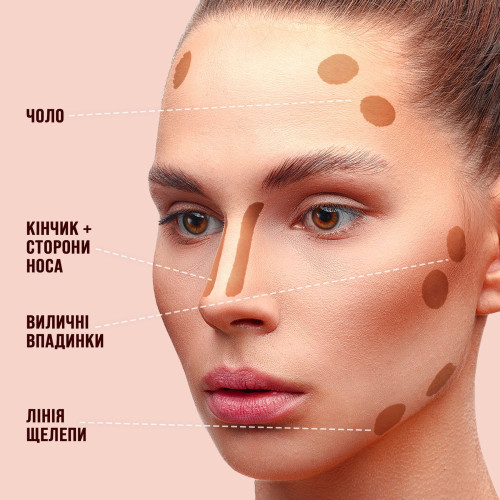 Sinart Perfect Cream Contour кремовый контуринг для лица 12 мл
