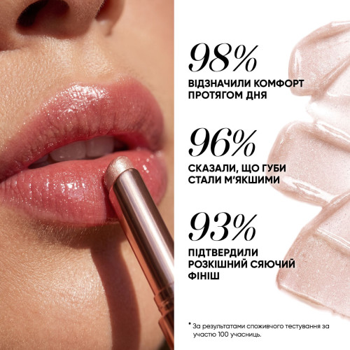Sinart Блеск для губ SPARKLE TOUCH LIP GLOSS 04