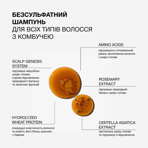 Triology. Бессульфатный шампунь для всех типов волос с комбучей Kombucha 500 мл