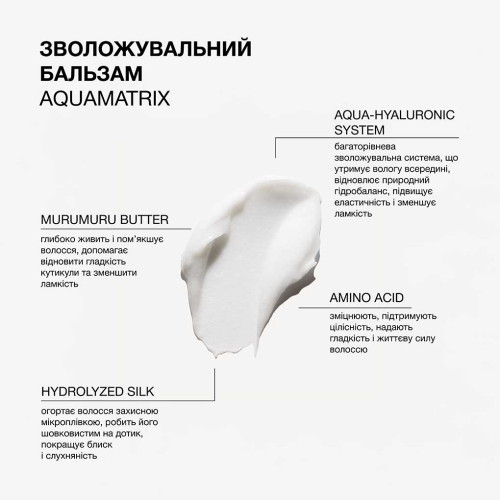 Triology. Увлажняющий бальзам для всех типов волос Aquamatrix 200 мл
