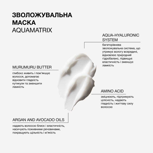 Triology. Увлажняющая маска для всех типов волос Aquamatrix 330 г