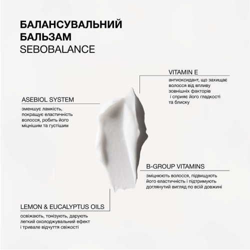 Triology. Балансирующий бальзам для волос склонных к жирности Sebobalance 200 мл