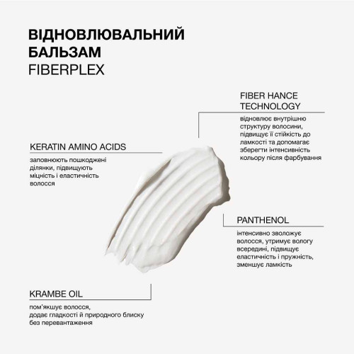 Triology. Восстанавливающий бальзам для поврежденных и окрашенных волос Fiberplex 200 мл