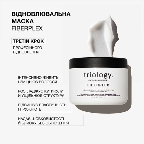 Triology. Восстановительная маска для поврежденных и окрашеных волос Fiberplex 330 г