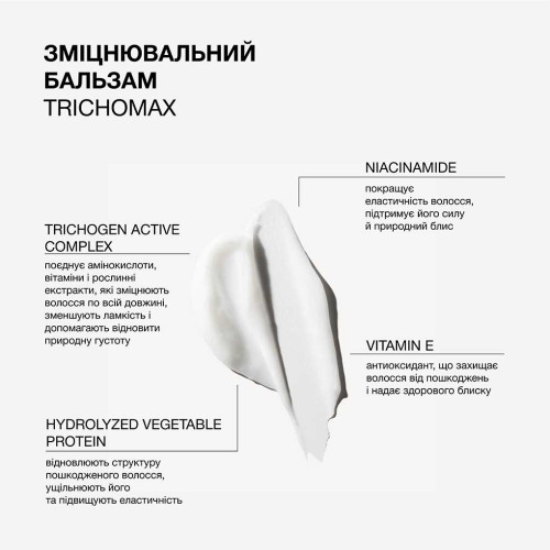 Triology. Укрепляющий бальзам для волос склонных к ломкости и выпадению Trichomax 200 мл