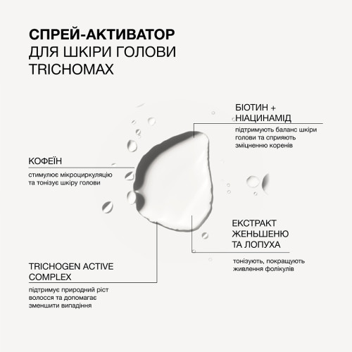 Triology. Cпрей-активатор для восстановления естественного роста волос, склонных к выпадению 80 мл