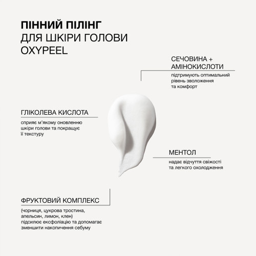 Triology. Пенный пилинг для кожи головы Oxypeel 250 мл