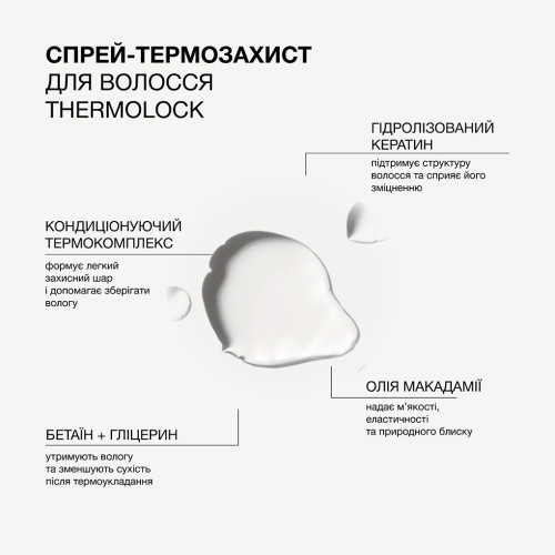 Triology. Спрей-термозащита для защиты и сохранения влаги в волосах Thermolock 150 мл
