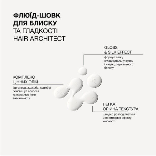Triology. Флюид-шелк для блеска и гладкости волос 30 мл
