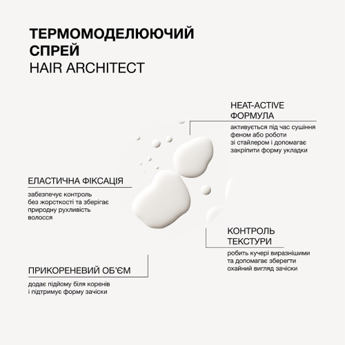 Triology. Термомоделирующий спрей для волос 200 мл