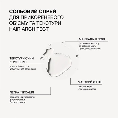 Triology. Солевой спрей для прикорневого объема и текстуры Hair Architect 200 мл