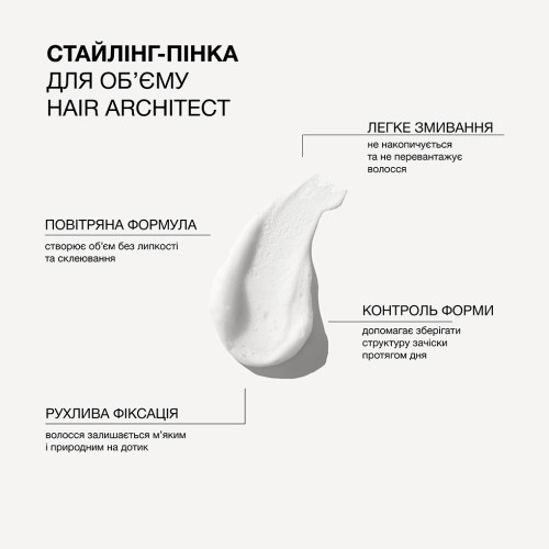 Triology. Стайлинг-пенка для создания объема и структурирования волос Hair Architect 200 мл