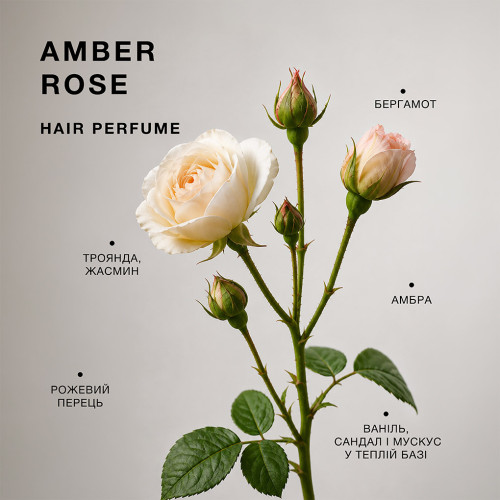 Triology. Парфюмированная вода для волос Amber Rose 30 мл
