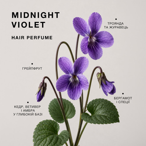 Triology. Парфюмированная вода для волос Midnight Violet 30 мл