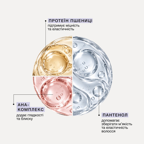 Triology. Несмываемый спрей для защиты тона и восстановления волос TONEBOND, 150 мл