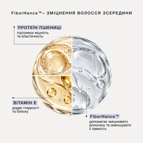 Triology.  Шампунь для коррекции тона волос TONEBOND, 250 мл