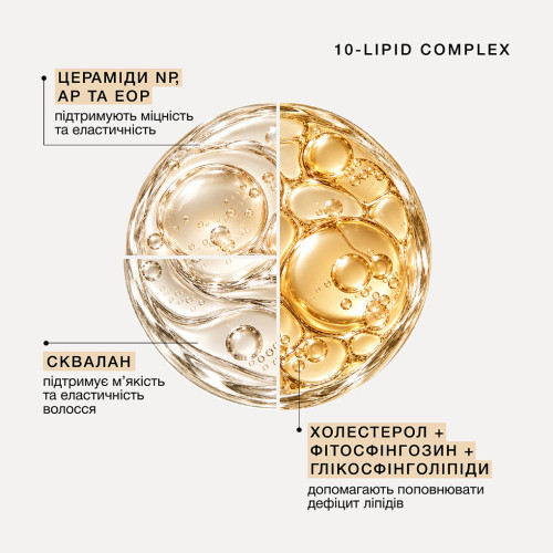 Triology. Интенсивный липидный батер для волос LIPIDLOCK 250 мл